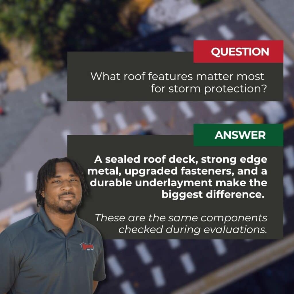 fortified questions to ask your inspector