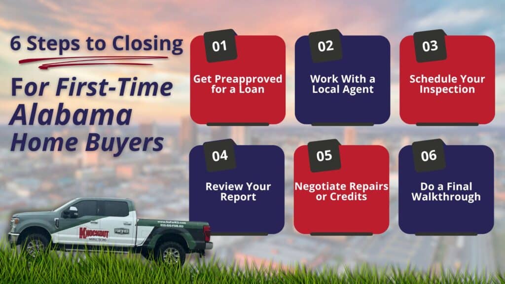 6 Steps for First-Time Alabama Home Buyers