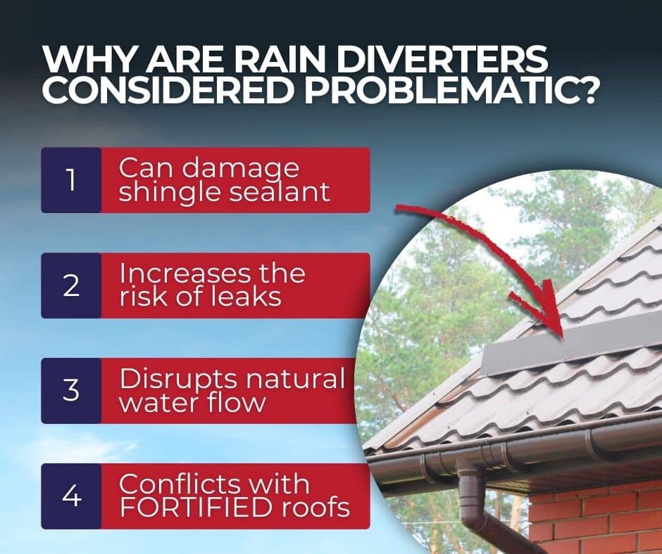 WHY ARE RAIN DIVERTERS CONSIDERED PROBLEMATIC